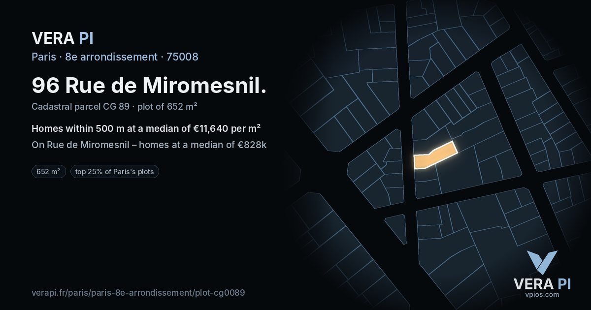 96 Rue de Miromesnil, 8e arrondissement at night – the plot lit, the parcels around coloured by the prices near them