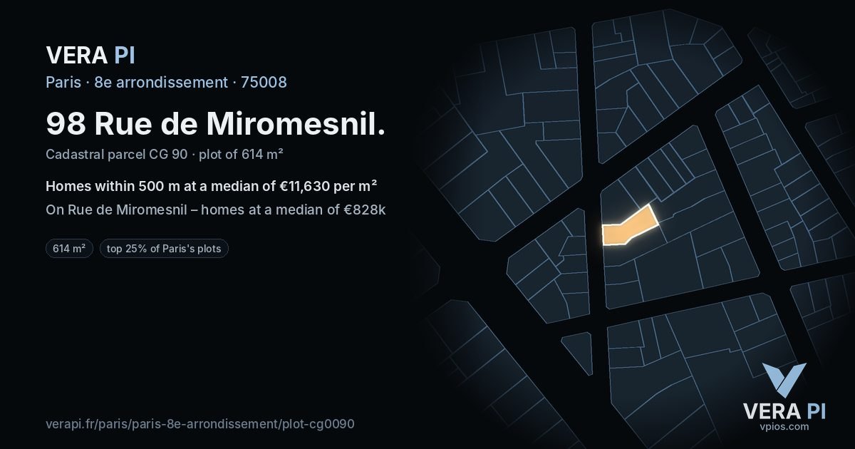 98 Rue de Miromesnil, 8e arrondissement at night – the plot lit, the parcels around coloured by the prices near them