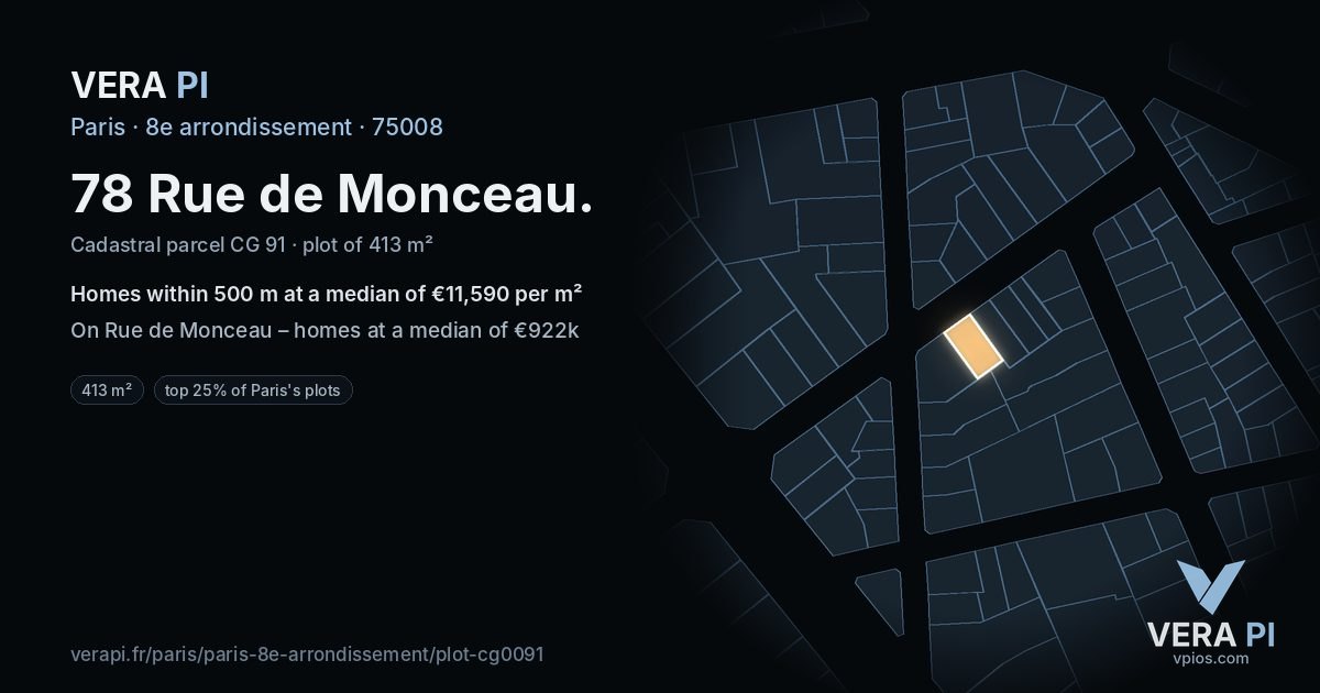78 Rue de Monceau, 8e arrondissement at night – the plot lit, the parcels around coloured by the prices near them