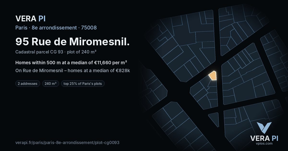 95 Rue de Miromesnil, 8e arrondissement at night – the plot lit, the parcels around coloured by the prices near them