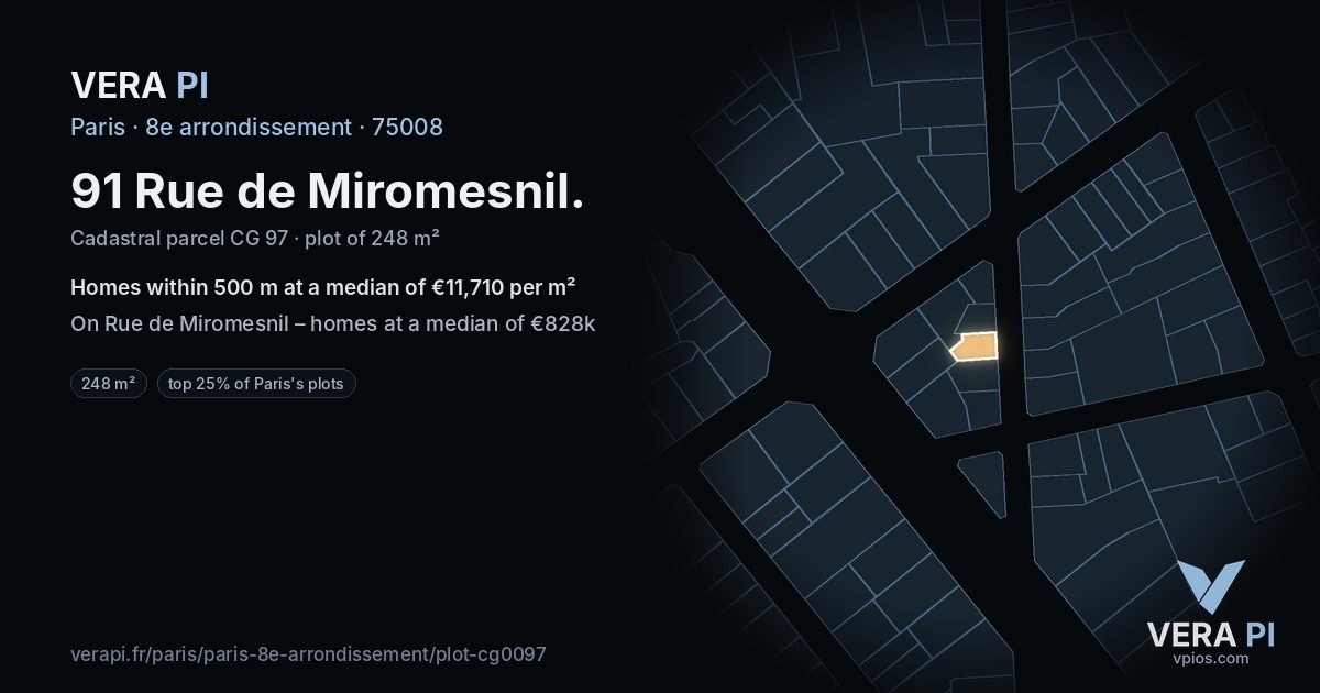91 Rue de Miromesnil, 8e arrondissement at night – the plot lit, the parcels around coloured by the prices near them