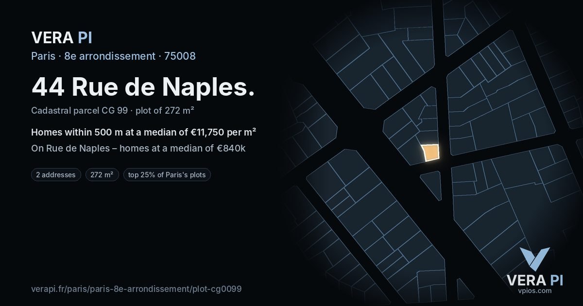 44 Rue de Naples, 8e arrondissement at night – the plot lit, the parcels around coloured by the prices near them