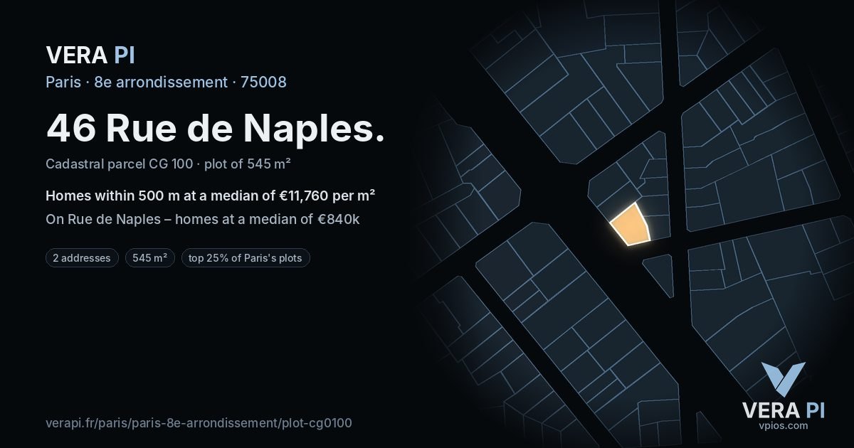 46 Rue de Naples, 8e arrondissement at night – the plot lit, the parcels around coloured by the prices near them