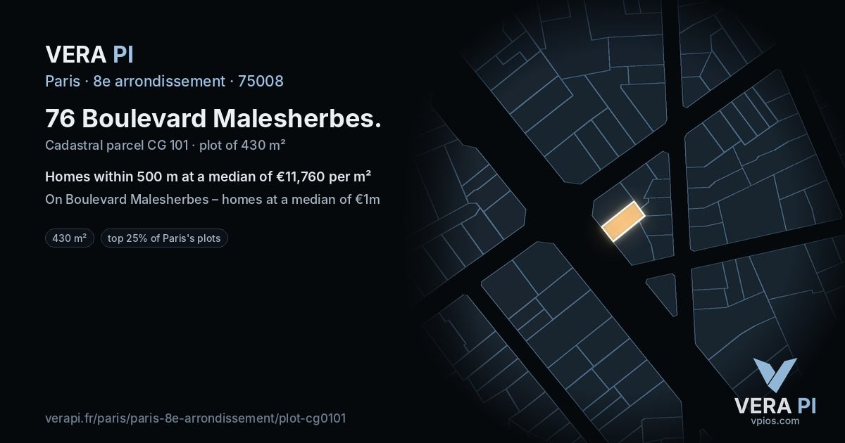 76 Boulevard Malesherbes, 8e arrondissement at night – the plot lit, the parcels around coloured by the prices near them