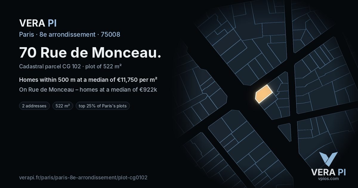 70 Rue de Monceau, 8e arrondissement at night – the plot lit, the parcels around coloured by the prices near them