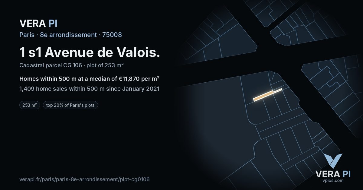 1 s1 Avenue de Valois, 8e arrondissement at night – the plot lit, the parcels around coloured by the prices near them