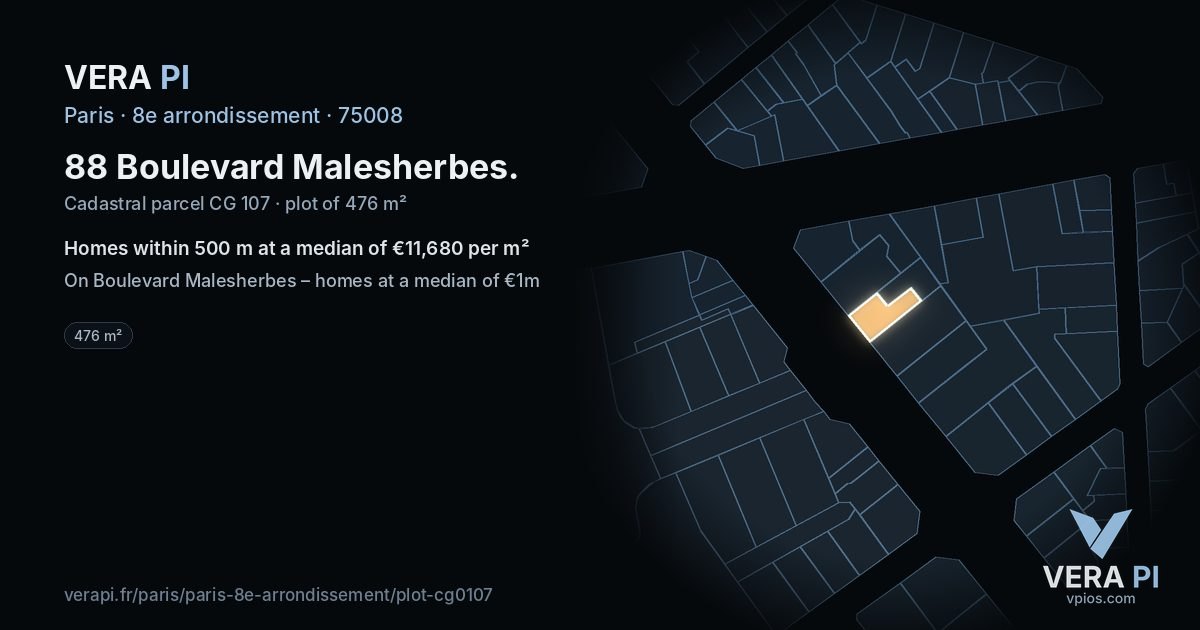 88 Boulevard Malesherbes, 8e arrondissement at night – the plot lit, the parcels around coloured by the prices near them