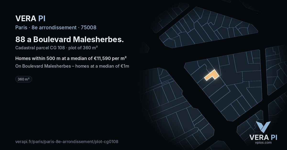 88 a Boulevard Malesherbes, 8e arrondissement at night – the plot lit, the parcels around coloured by the prices near them