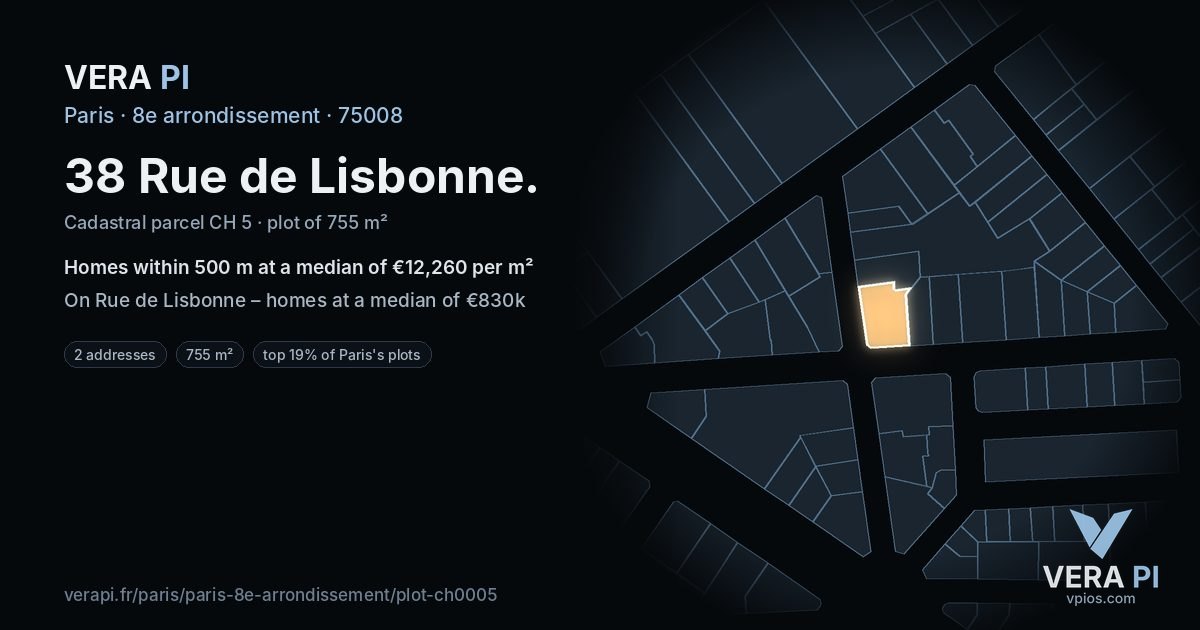 38 Rue de Lisbonne, 8e arrondissement at night – the plot lit, the parcels around coloured by the prices near them
