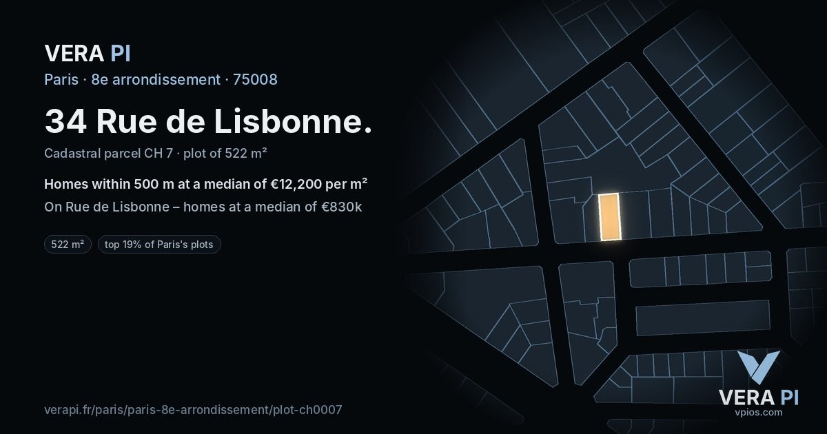 34 Rue de Lisbonne, 8e arrondissement at night – the plot lit, the parcels around coloured by the prices near them