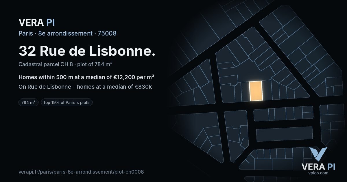 32 Rue de Lisbonne, 8e arrondissement at night – the plot lit, the parcels around coloured by the prices near them