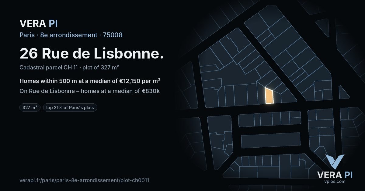 26 Rue de Lisbonne, 8e arrondissement at night – the plot lit, the parcels around coloured by the prices near them