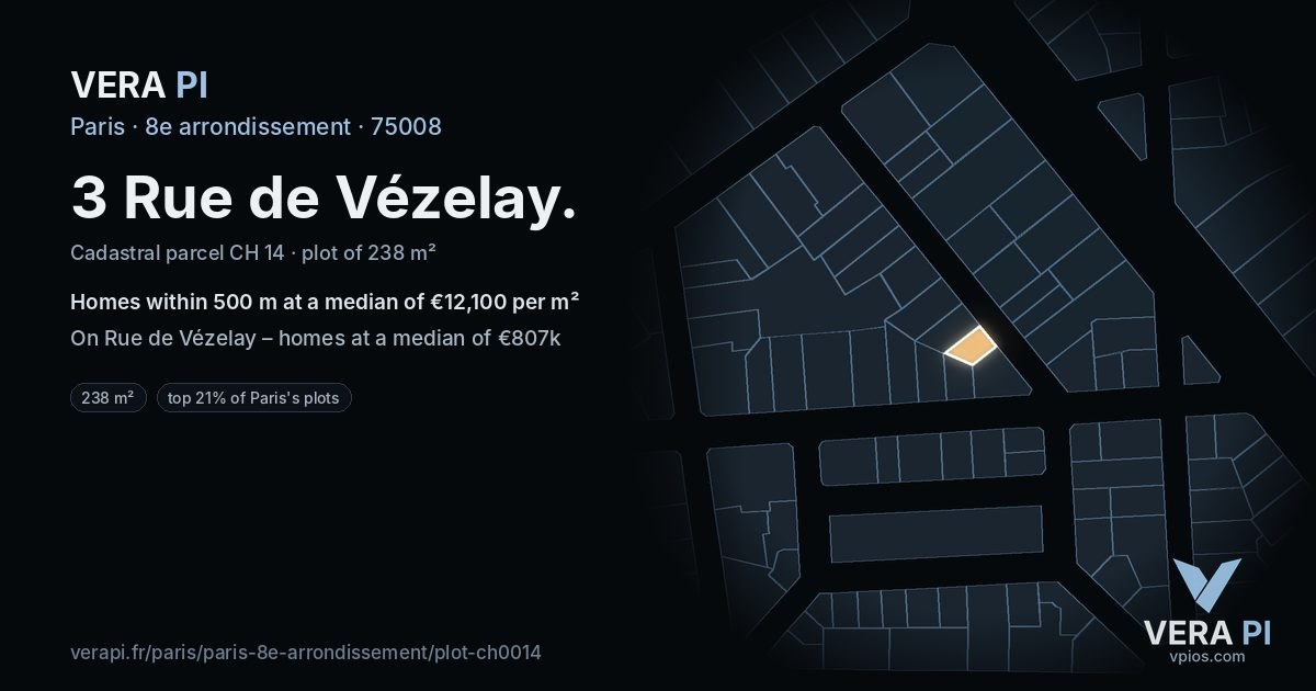3 Rue de Vézelay, 8e arrondissement at night – the plot lit, the parcels around coloured by the prices near them