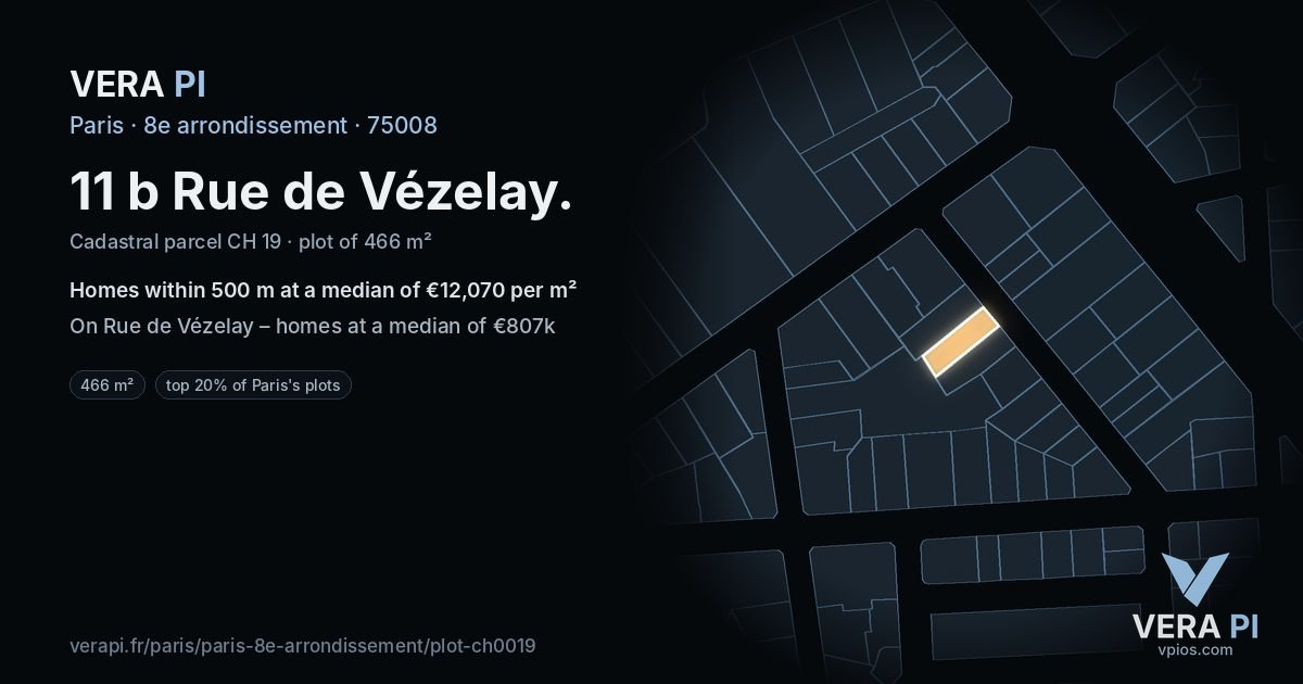 11 b Rue de Vézelay, 8e arrondissement at night – the plot lit, the parcels around coloured by the prices near them