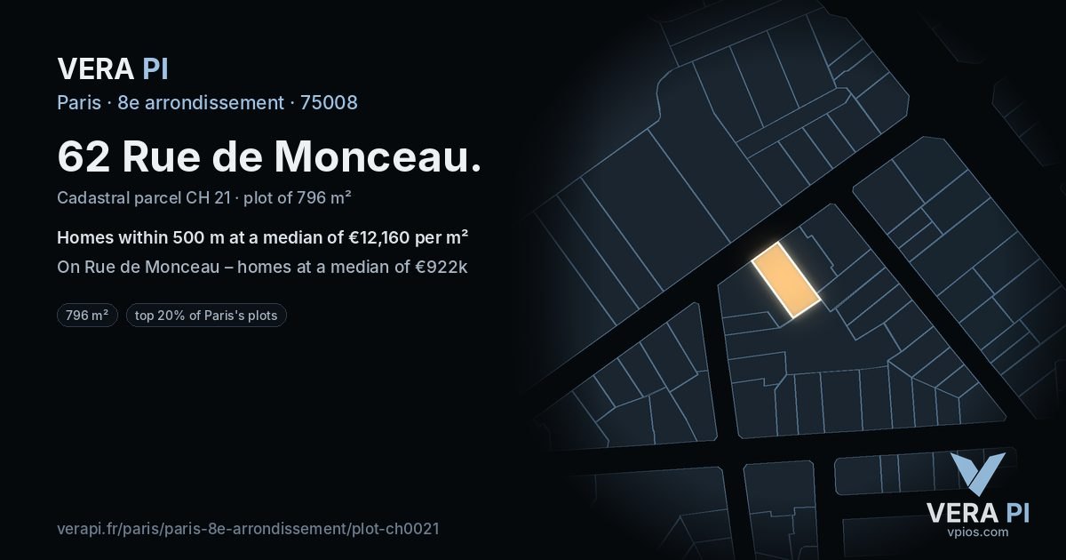 62 Rue de Monceau, 8e arrondissement at night – the plot lit, the parcels around coloured by the prices near them
