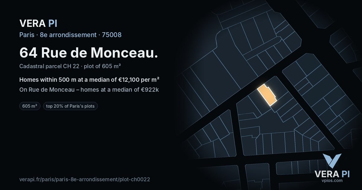 64 Rue de Monceau, 8e arrondissement at night – the plot lit, the parcels around coloured by the prices near them