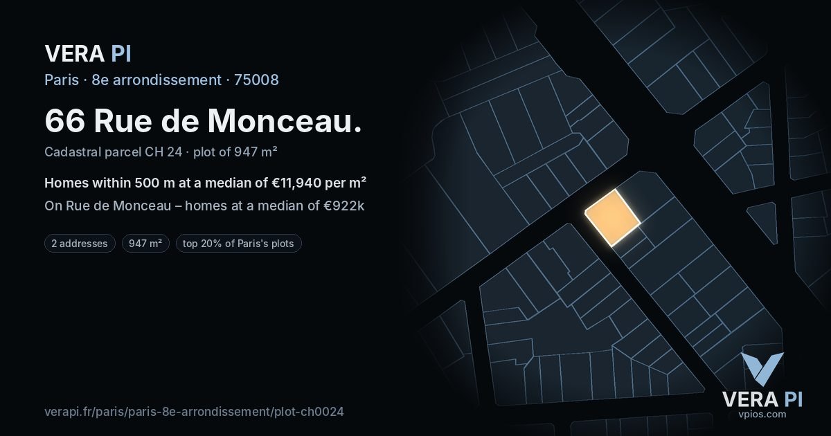 66 Rue de Monceau, 8e arrondissement at night – the plot lit, the parcels around coloured by the prices near them