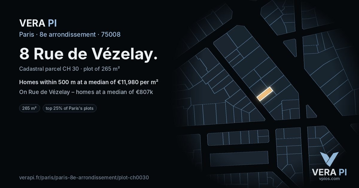 8 Rue de Vézelay, 8e arrondissement at night – the plot lit, the parcels around coloured by the prices near them