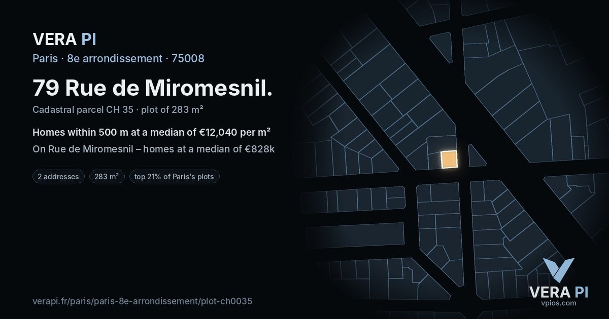 79 Rue de Miromesnil, 8e arrondissement at night – the plot lit, the parcels around coloured by the prices near them
