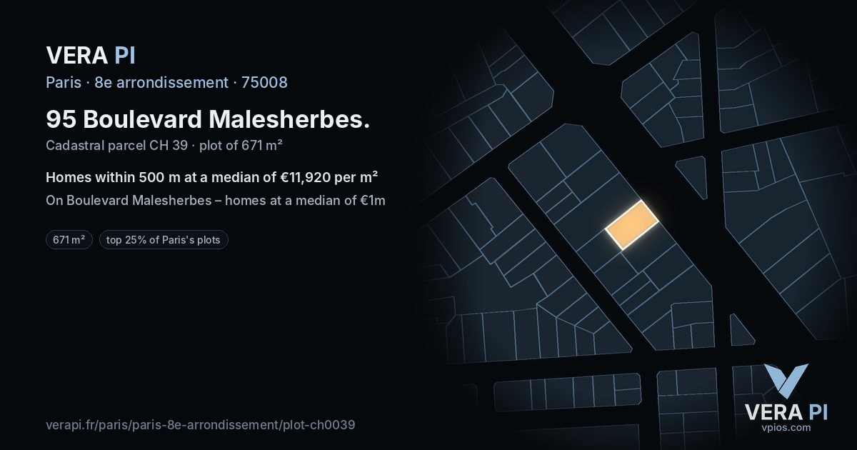 95 Boulevard Malesherbes, 8e arrondissement at night – the plot lit, the parcels around coloured by the prices near them