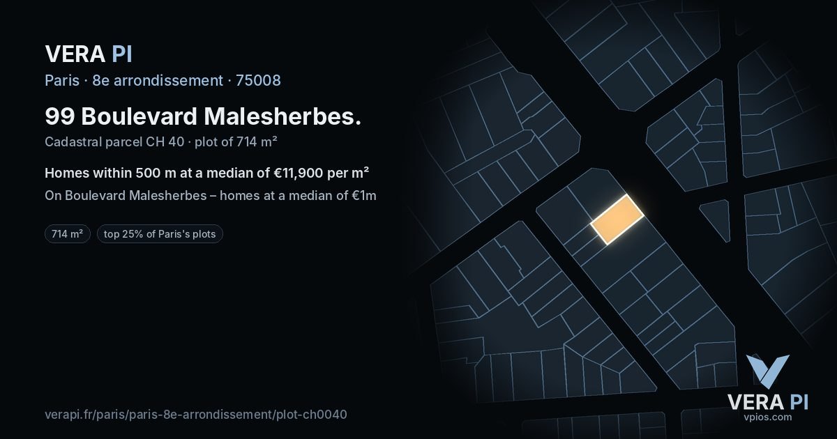 99 Boulevard Malesherbes, 8e arrondissement at night – the plot lit, the parcels around coloured by the prices near them
