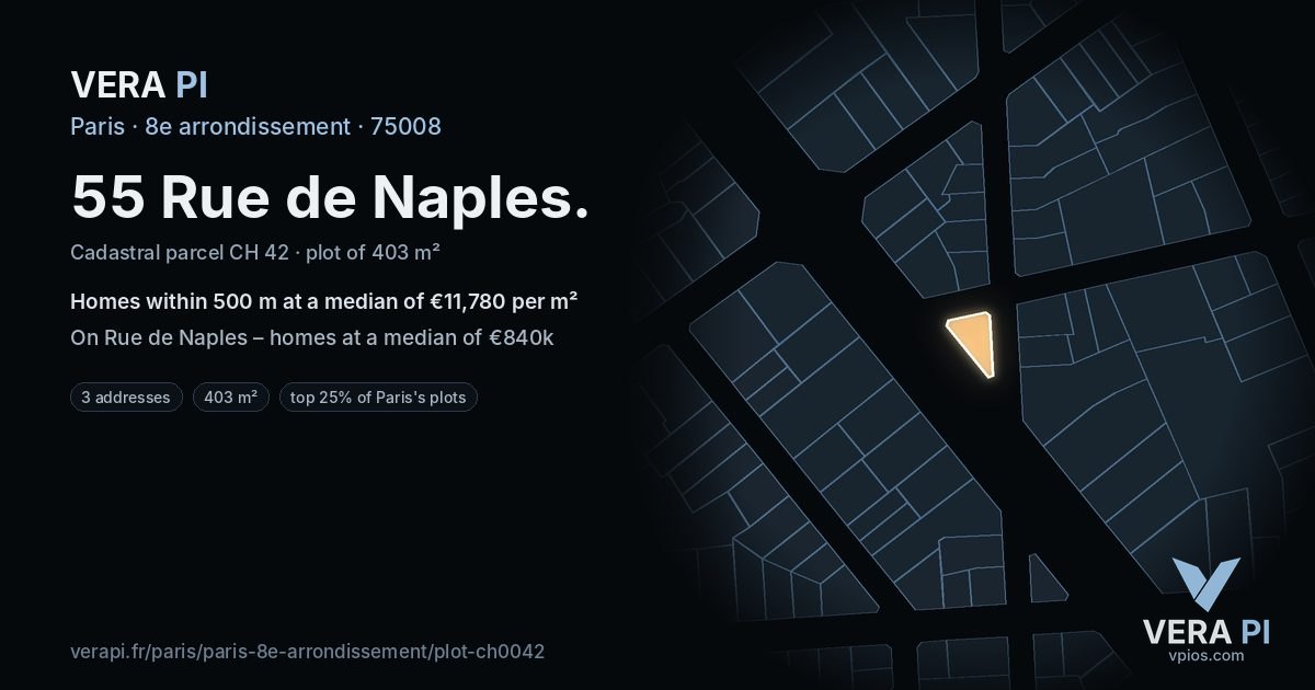 55 Rue de Naples, 8e arrondissement at night – the plot lit, the parcels around coloured by the prices near them