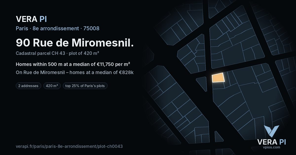 90 Rue de Miromesnil, 8e arrondissement at night – the plot lit, the parcels around coloured by the prices near them