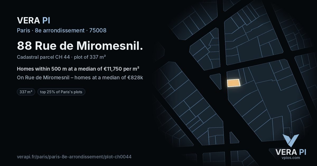 88 Rue de Miromesnil, 8e arrondissement at night – the plot lit, the parcels around coloured by the prices near them