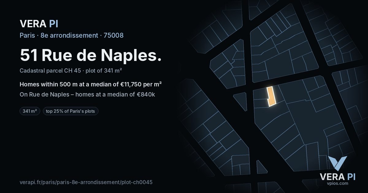 51 Rue de Naples, 8e arrondissement at night – the plot lit, the parcels around coloured by the prices near them