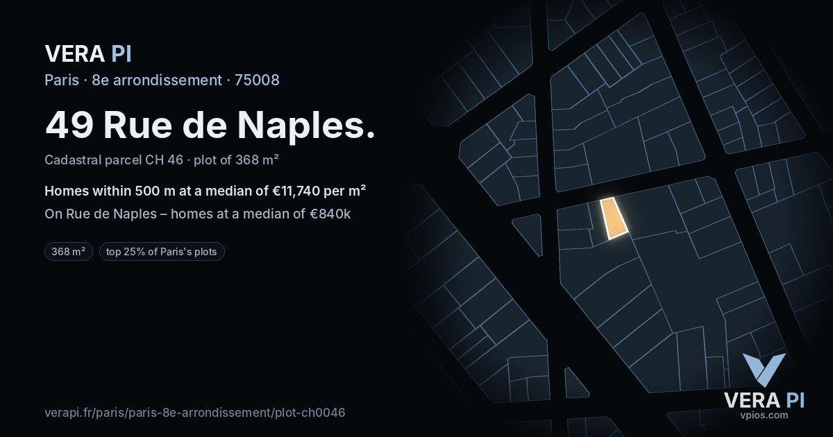 49 Rue de Naples, 8e arrondissement at night – the plot lit, the parcels around coloured by the prices near them