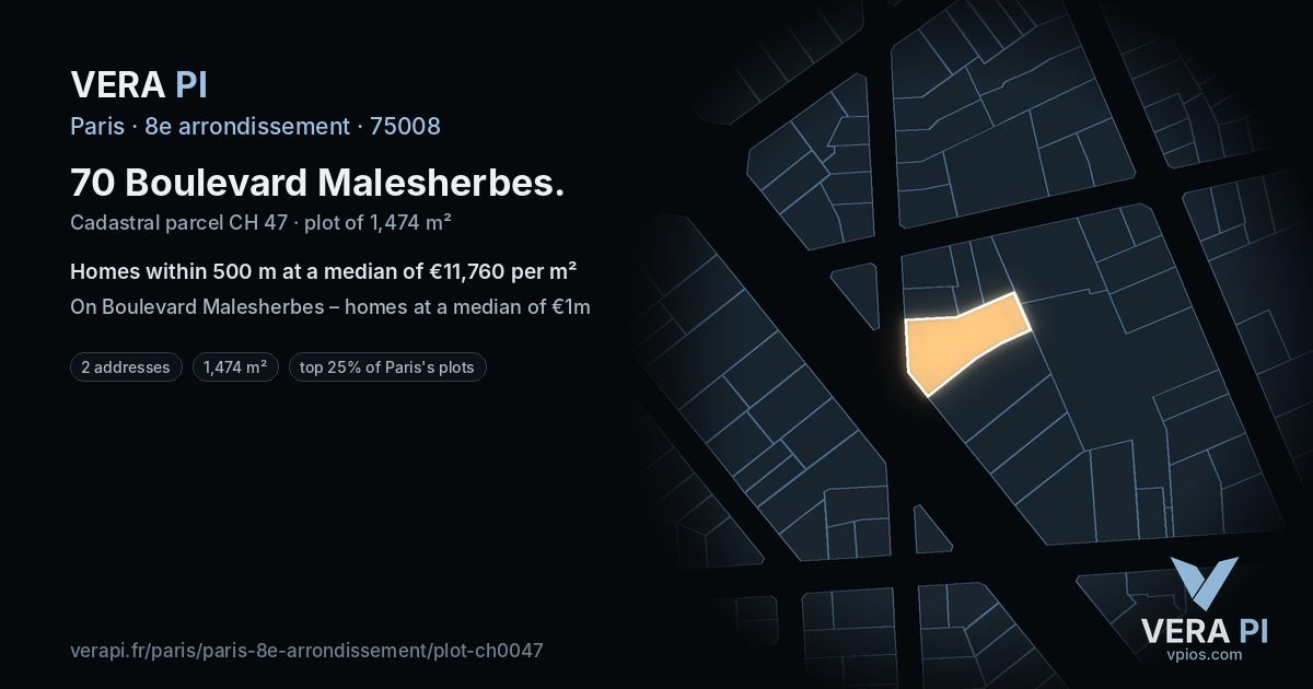 70 Boulevard Malesherbes, 8e arrondissement at night – the plot lit, the parcels around coloured by the prices near them