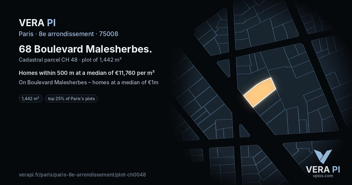 68 Boulevard Malesherbes, 8e arrondissement at night – the plot lit, the parcels around coloured by the prices near them