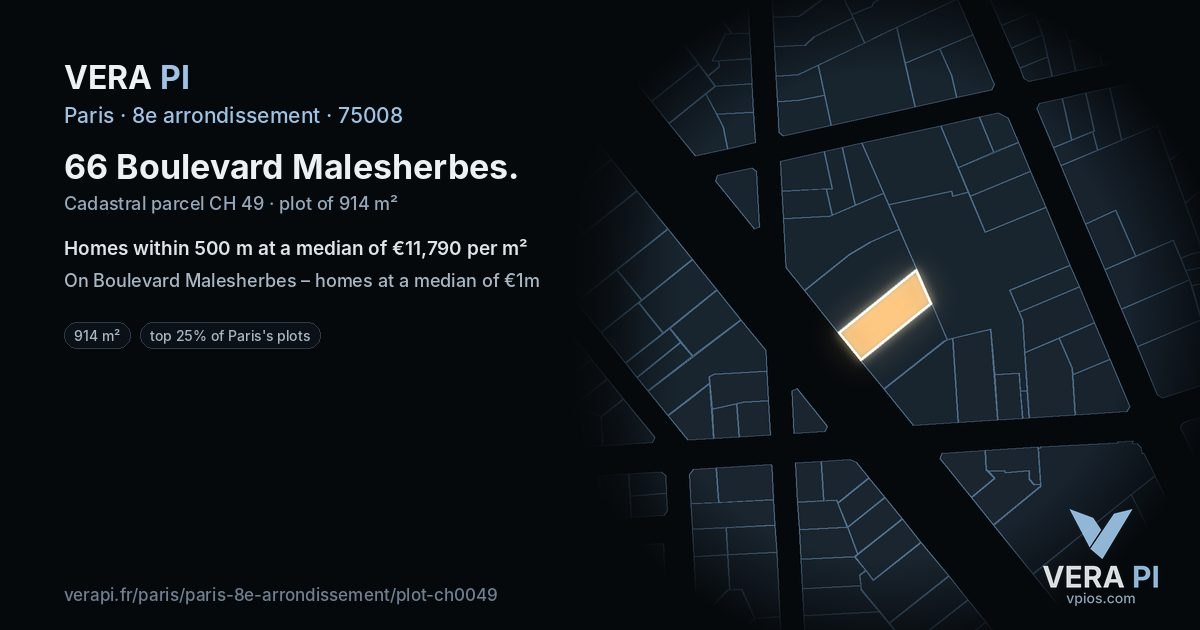 66 Boulevard Malesherbes, 8e arrondissement at night – the plot lit, the parcels around coloured by the prices near them