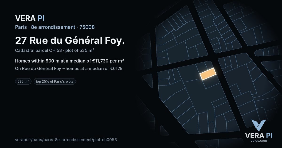 27 Rue du Général Foy, 8e arrondissement at night – the plot lit, the parcels around coloured by the prices near them
