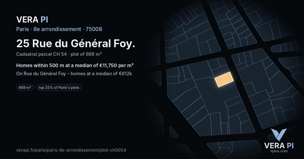 25 Rue du Général Foy, 8e arrondissement at night – the plot lit, the parcels around coloured by the prices near them