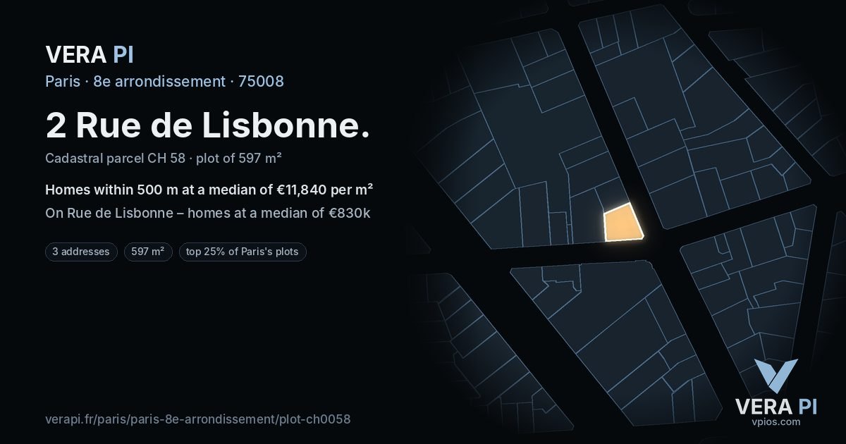2 Rue de Lisbonne, 8e arrondissement at night – the plot lit, the parcels around coloured by the prices near them