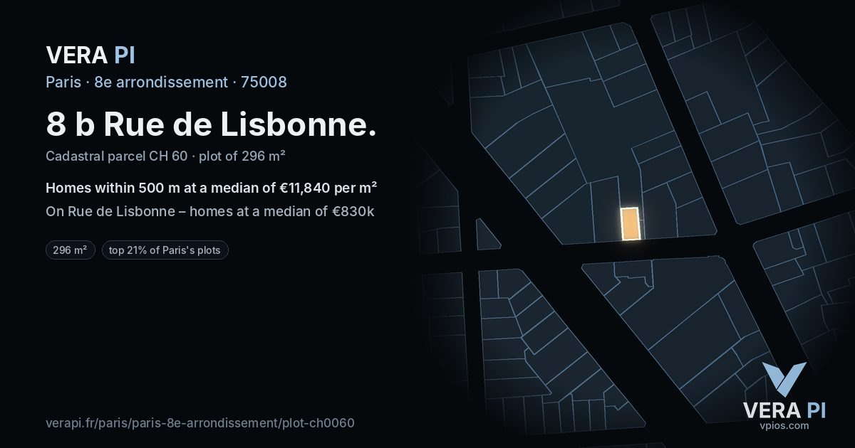 8 b Rue de Lisbonne, 8e arrondissement at night – the plot lit, the parcels around coloured by the prices near them