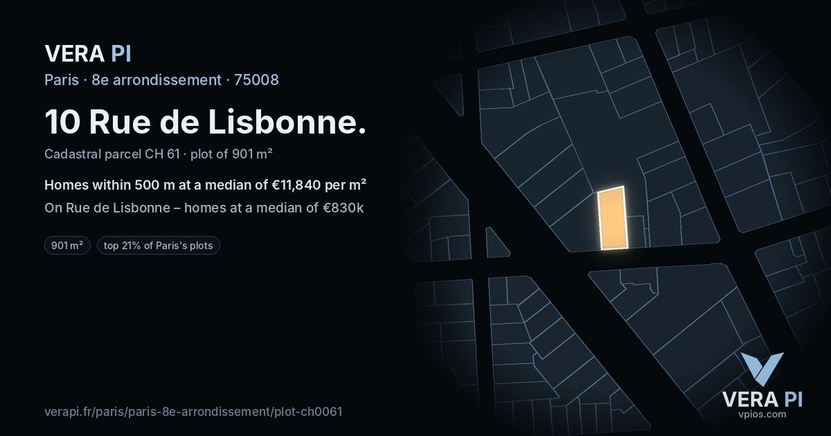 10 Rue de Lisbonne, 8e arrondissement at night – the plot lit, the parcels around coloured by the prices near them