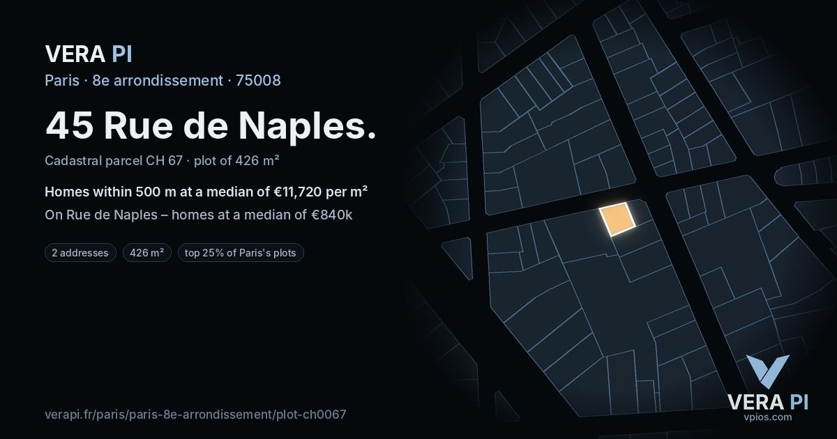 45 Rue de Naples, 8e arrondissement at night – the plot lit, the parcels around coloured by the prices near them