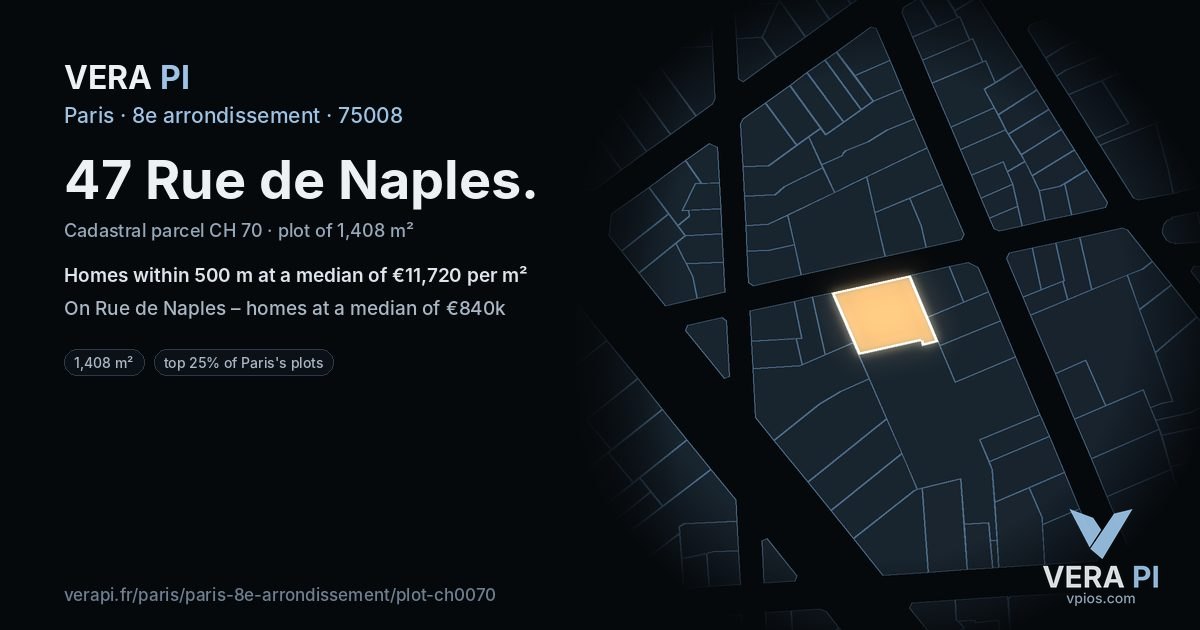 47 Rue de Naples, 8e arrondissement at night – the plot lit, the parcels around coloured by the prices near them
