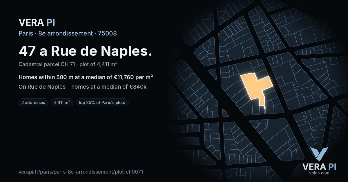 47 a Rue de Naples, 8e arrondissement at night – the plot lit, the parcels around coloured by the prices near them