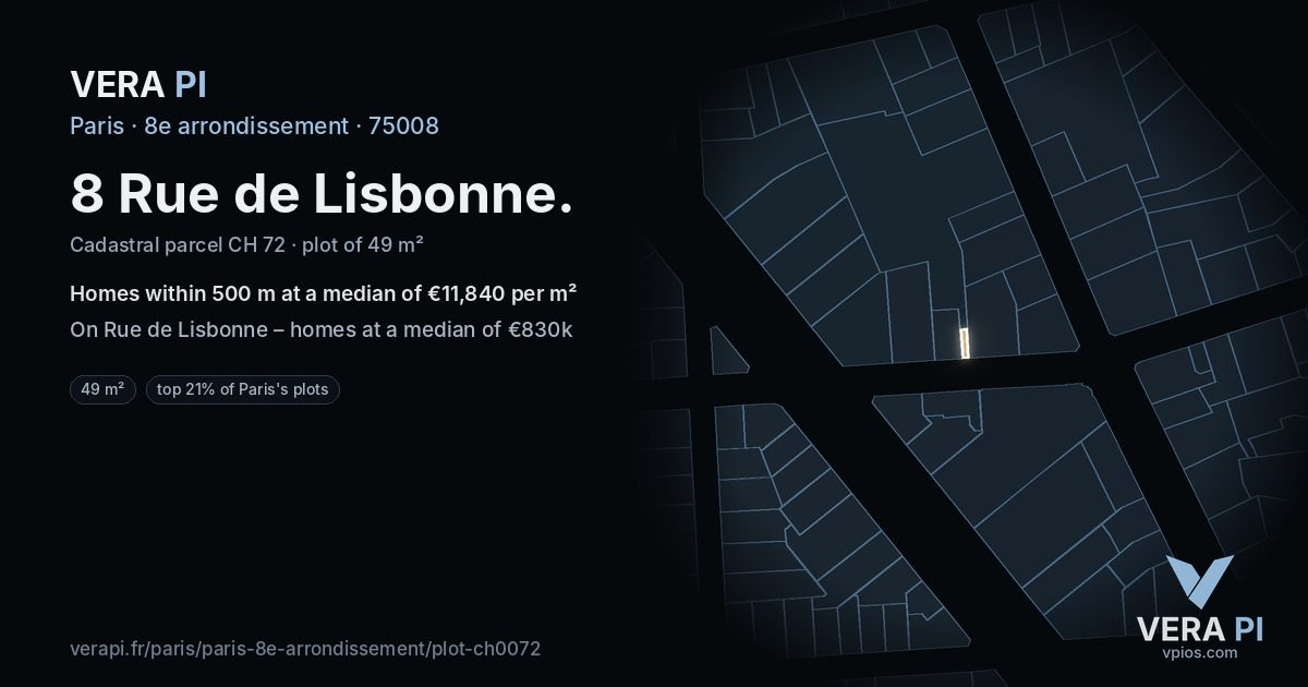 8 Rue de Lisbonne, 8e arrondissement at night – the plot lit, the parcels around coloured by the prices near them