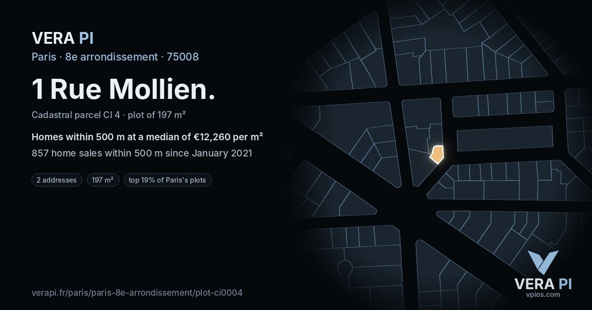 1 Rue Mollien, 8e arrondissement at night – the plot lit, the parcels around coloured by the prices near them