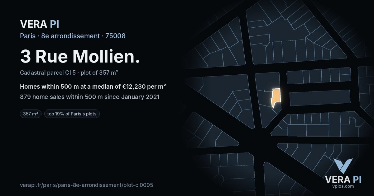 3 Rue Mollien, 8e arrondissement at night – the plot lit, the parcels around coloured by the prices near them