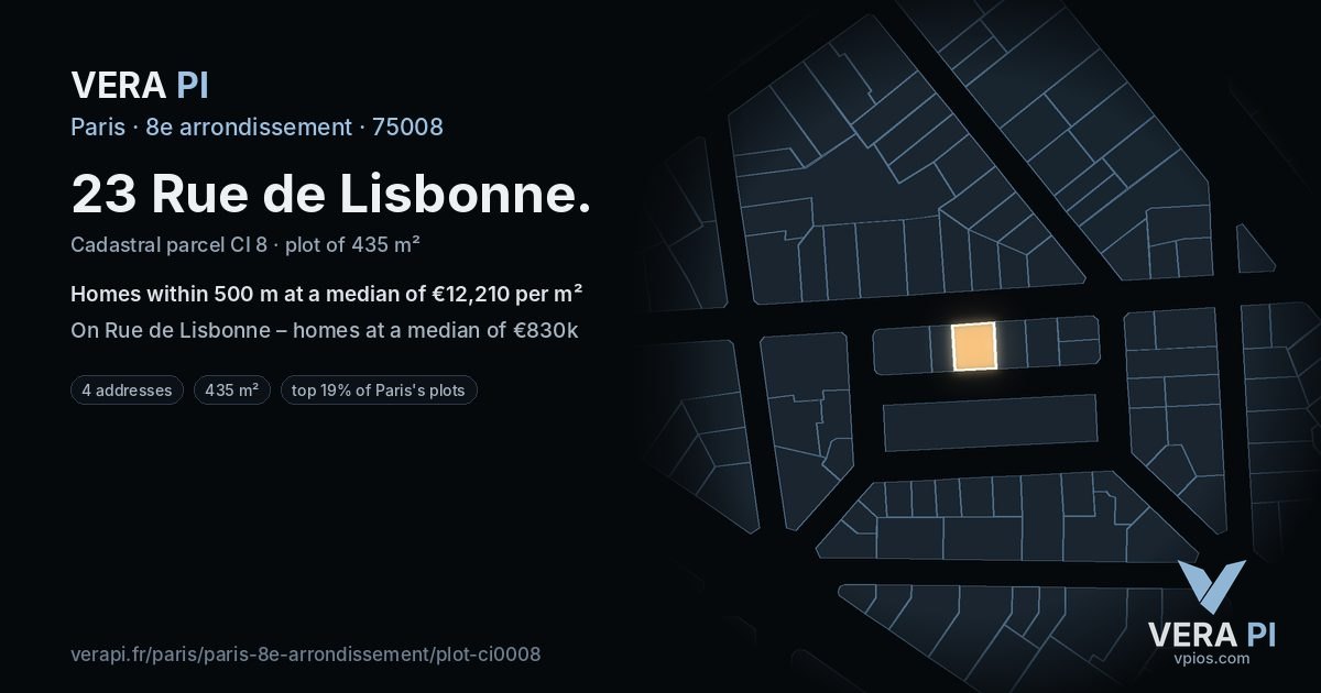 23 Rue de Lisbonne, 8e arrondissement at night – the plot lit, the parcels around coloured by the prices near them