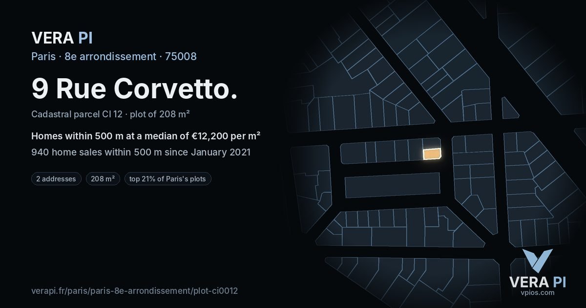 9 Rue Corvetto, 8e arrondissement at night – the plot lit, the parcels around coloured by the prices near them