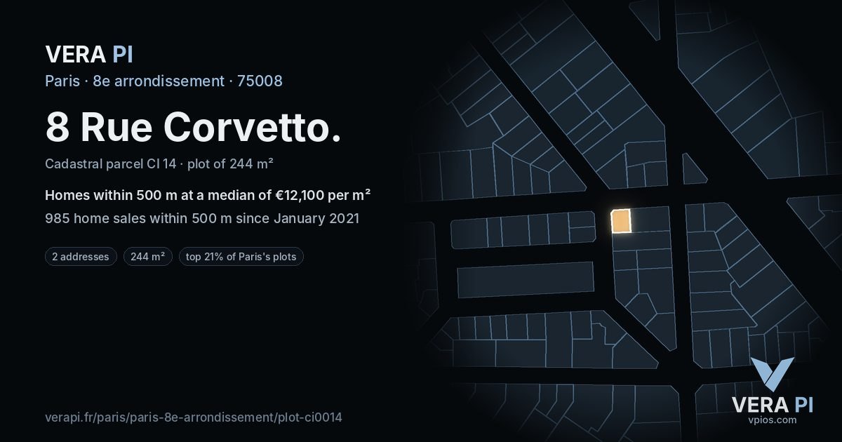 8 Rue Corvetto, 8e arrondissement at night – the plot lit, the parcels around coloured by the prices near them