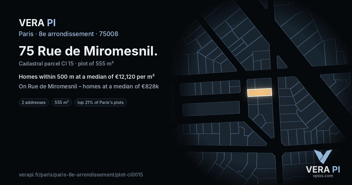 75 Rue de Miromesnil, 8e arrondissement at night – the plot lit, the parcels around coloured by the prices near them