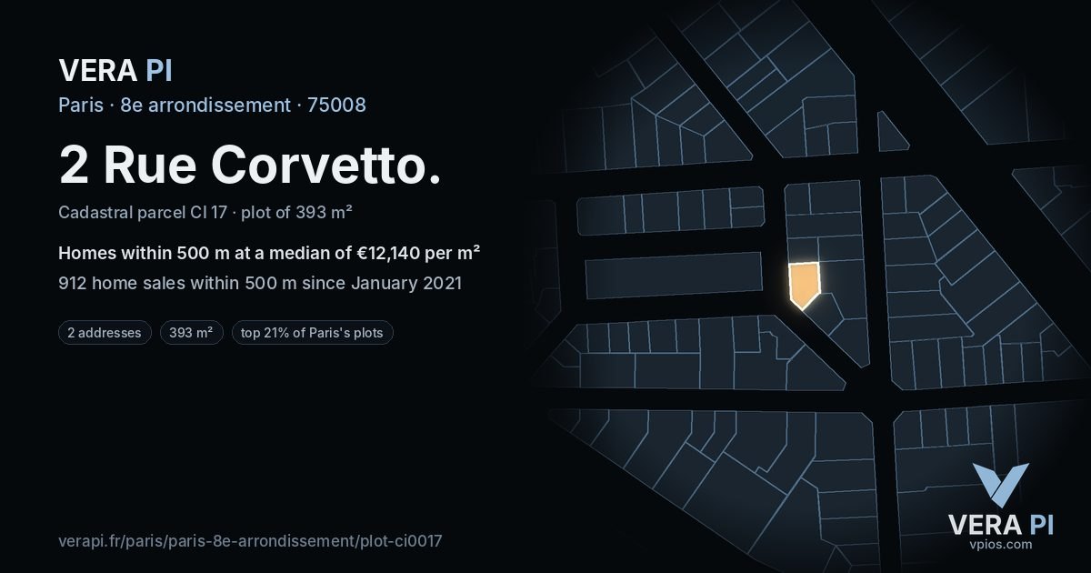 2 Rue Corvetto, 8e arrondissement at night – the plot lit, the parcels around coloured by the prices near them