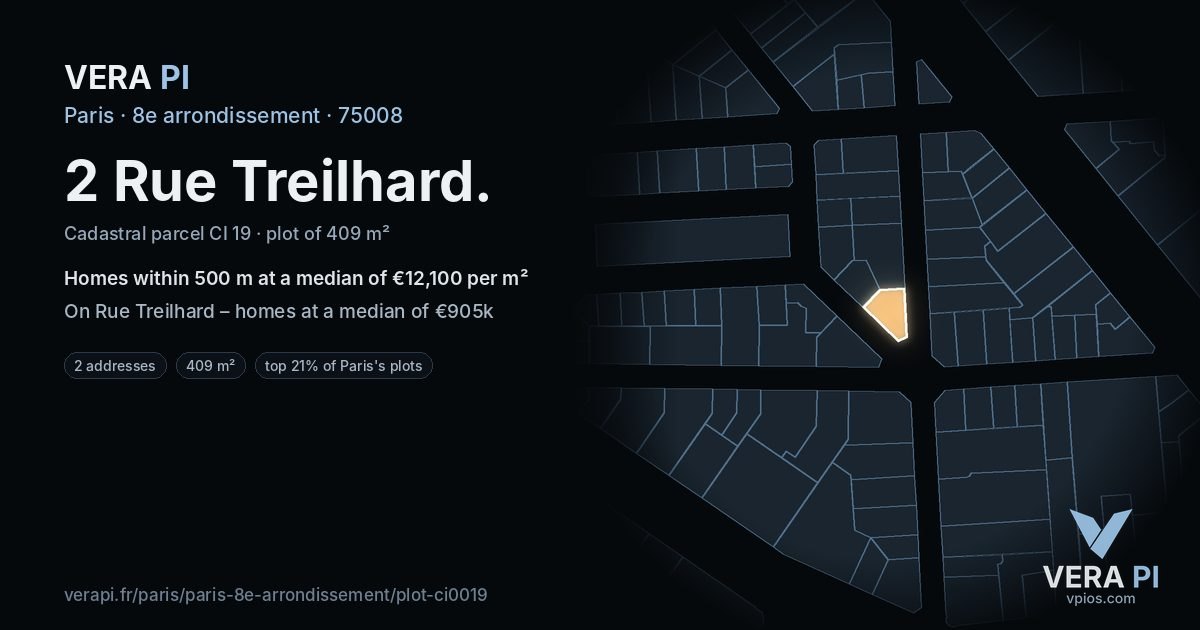 2 Rue Treilhard, 8e arrondissement at night – the plot lit, the parcels around coloured by the prices near them